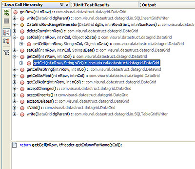 NetBeans Call Heirarchy